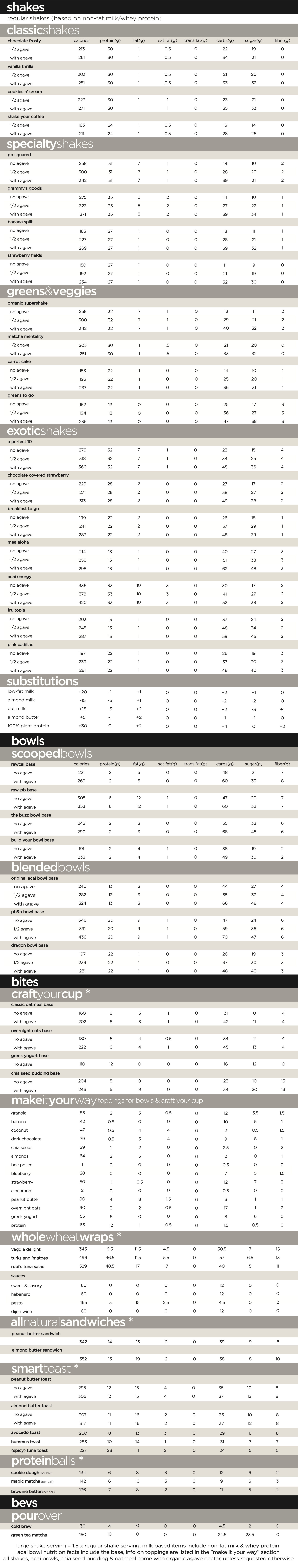 Nutrition Facts